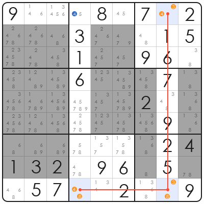 sudoku solve methods